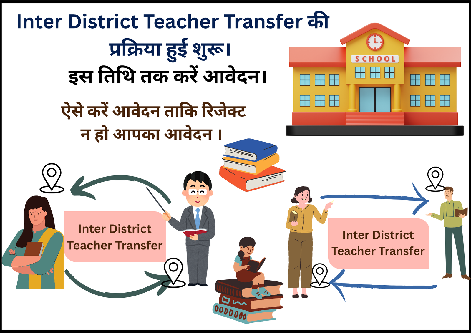 ऐसे करें Teacher Transfer portal पर आवेदन ताकि आपका आवेदन रिजेक्ट न हो, इस तिथि तक करें आवेदन।