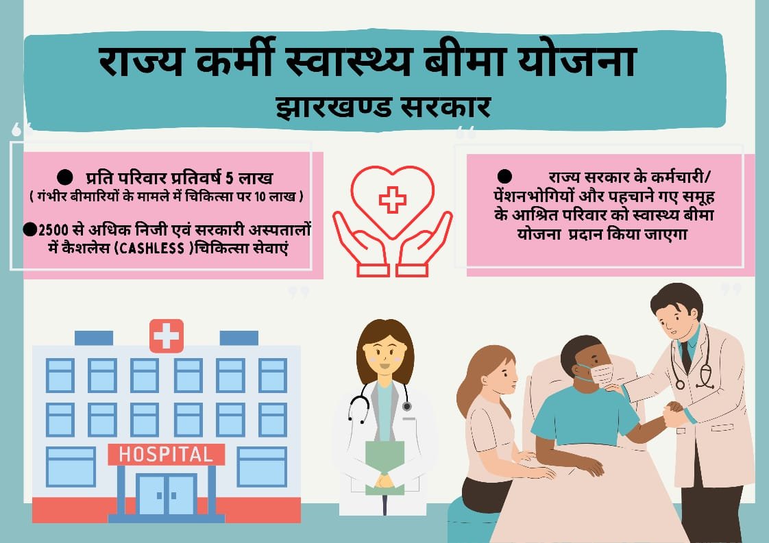 झारखंड राज्य कर्मी स्वास्थ्य बीमा योजना । ( Jharkhand State employee Health Insurance Yojana )